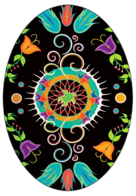 Stickers - Indigenous Collection by CAP