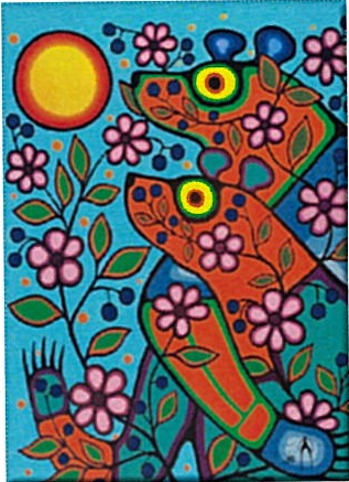 Magnets - Indigenous Collection by CAP